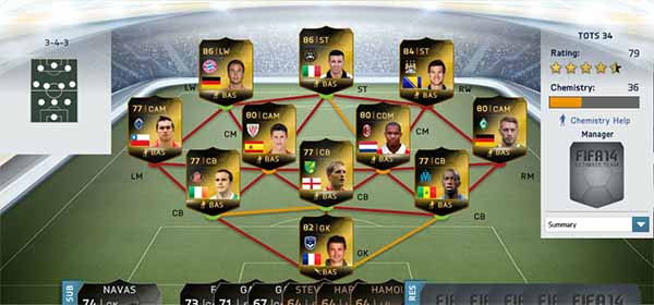 FIFA 14 Ultimate Team TOTW 34