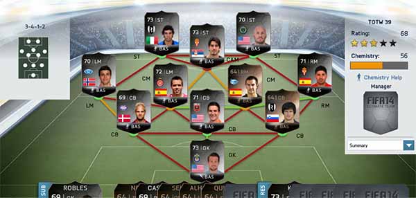 FIFA 14 Ultimate Team TOTW 39