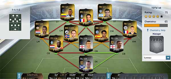 FIFA 14 Ultimate Team TOTW 46