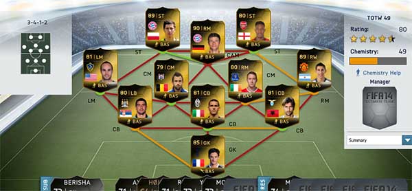 FIFA 14 Ultimate Team TOTW 49