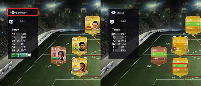 FIFA 15 Ultimate Team Fitness Guide