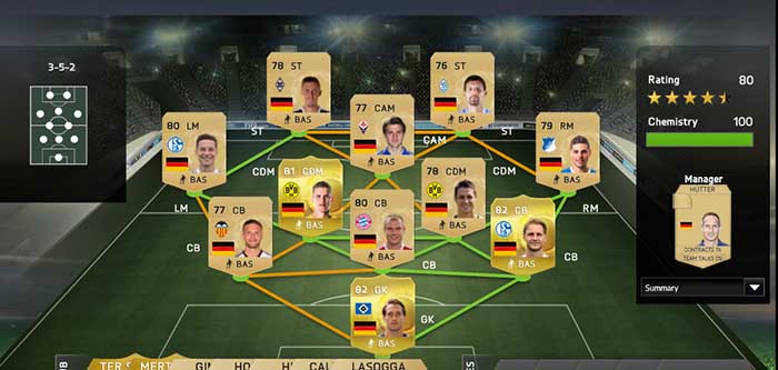 FIFA 15 Ultimate Team German Players Guide