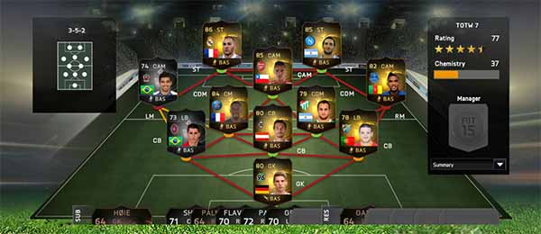 FIFA 15 Ultimate Team TOTW 7