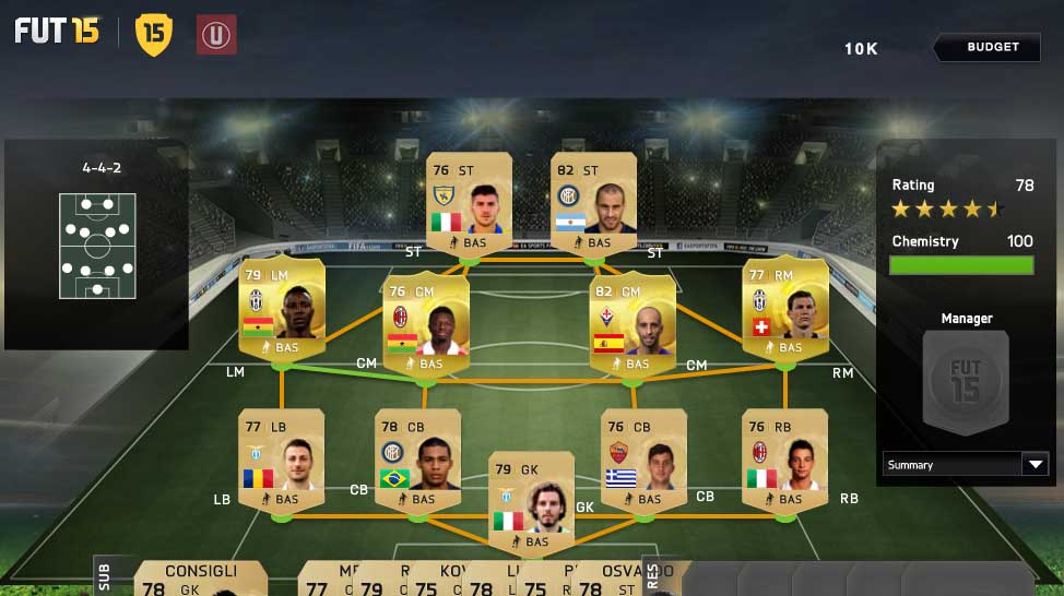 Serie A Squad Guide for FIFA 15 Ultimate Team