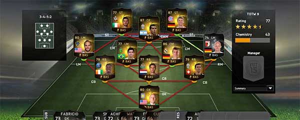 FIFA 15 Ultimate Team TOTW 9