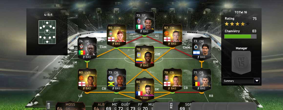 FIFA 15 Ultimate Team TOTW 16