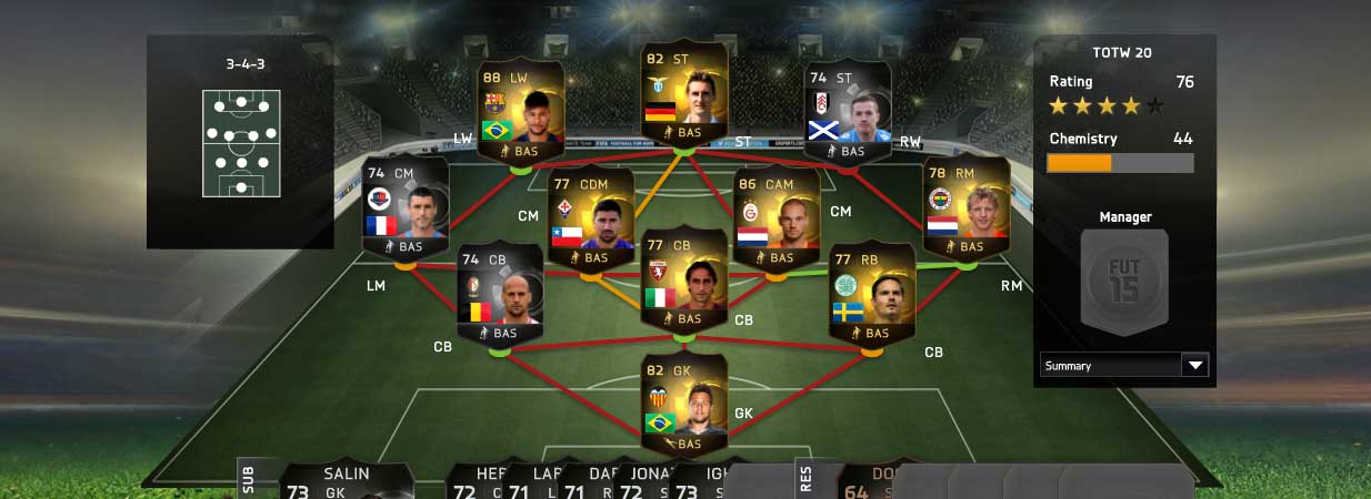 FIFA 15 Ultimate Team TOTW 20
