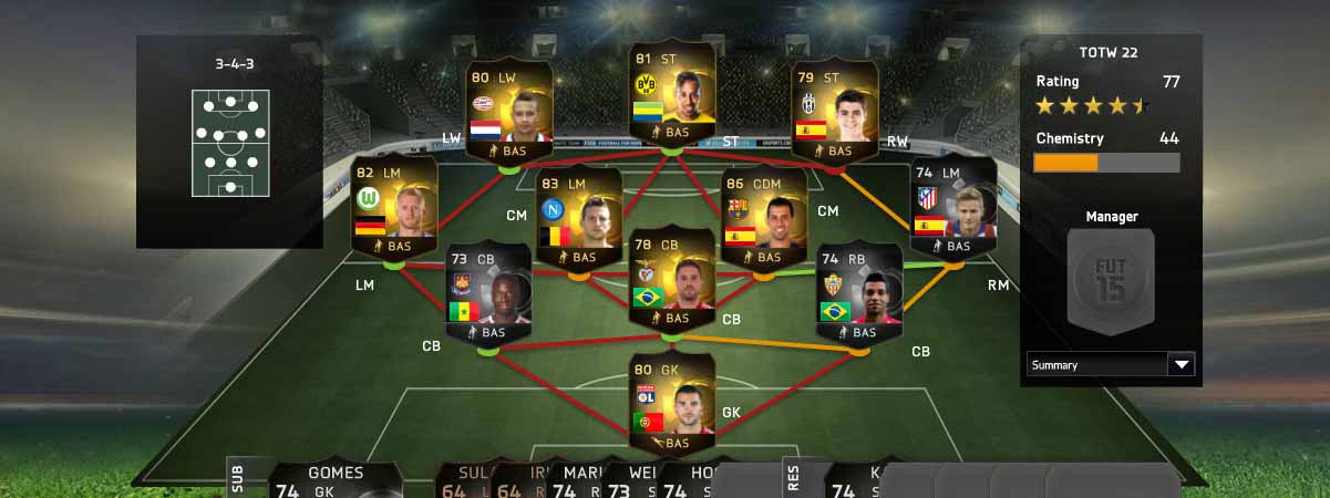 FIFA 15 Ultimate Team TOTW 22