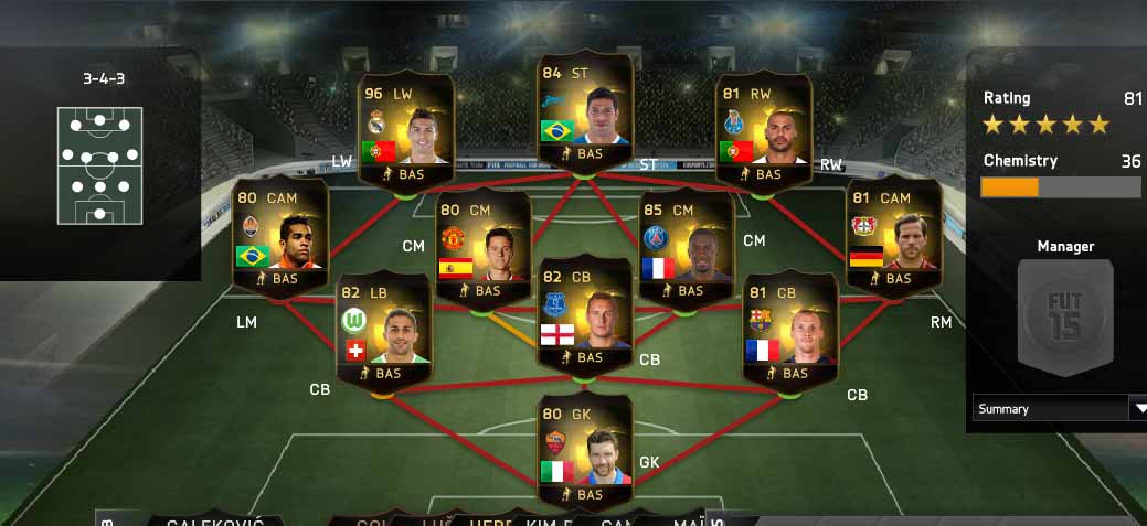 FIFA 15 Ultimate Team TOTW 30