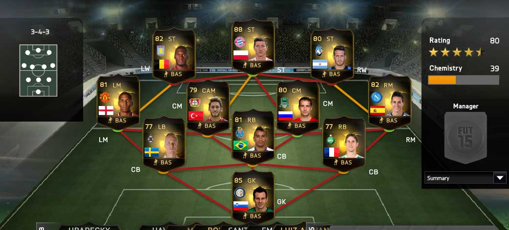 FIFA 15 Ultimate Team TOTW 31