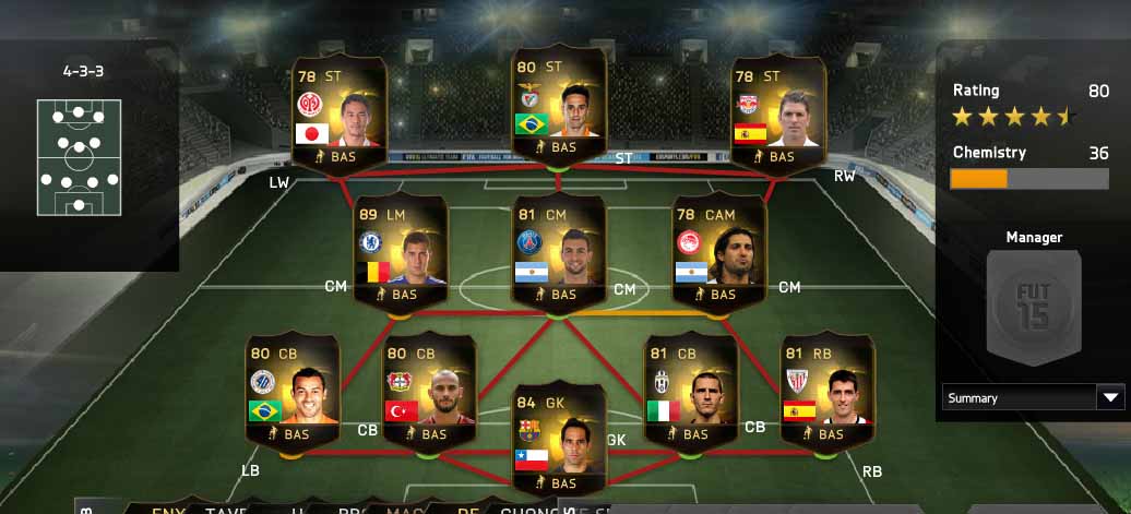 FIFA 15 Ultimate Team TOTW 32