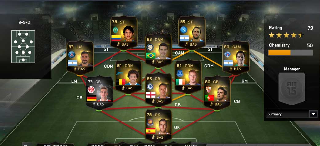 FIFA 15 Ultimate Team TOTW 33