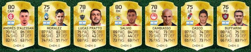 Good and Cheap FIFA 16 Players Cards