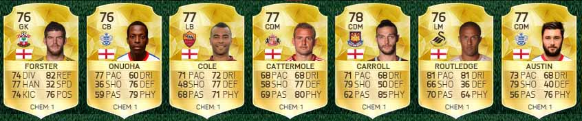 Good and Cheap FIFA 16 Players Cards