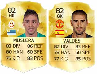 World top FIFA 16 team of not so expensive players