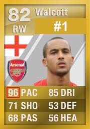 Theo Walcott
