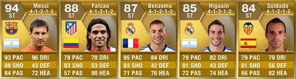 FIFA 13 Ultimate Team - Liga BBVA Strikers