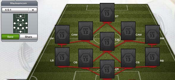FIFA 13 Ultimate Team Formations - 4-5-1