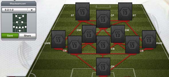 FIFA 13 Ultimate Team Formations - 5-2-1-2