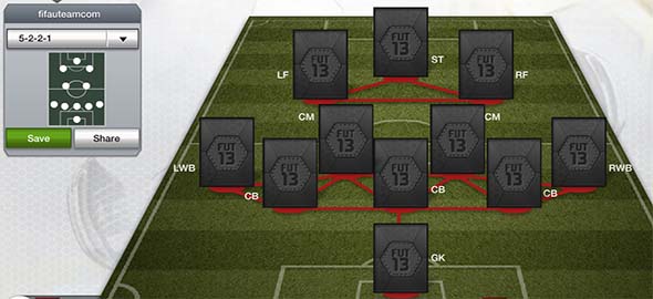 FIFA 13 Ultimate Team Formations - 5-2-2-1