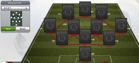 FIFA 13 Ultimate Team Formations - 3-4-2-1
