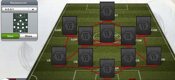 FIFA 13 Ultimate Team Formations - 4-2-3-1