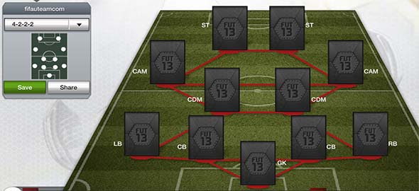 FIFA 13 Ultimate Team Formations - 4-2-2-2