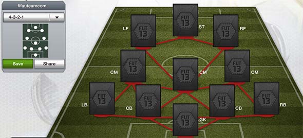 FIFA 13 Ultimate Team Formations - 4-3-2-1
