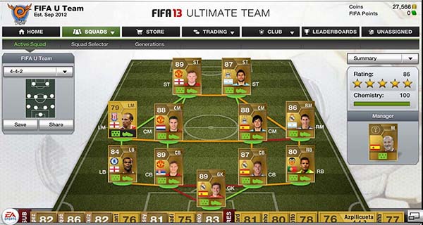 FIFA U Team Squad