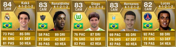 FIFA 13 Ultimate Team - Equipa de Brasileiros