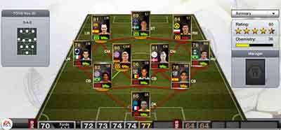 FIFA 13 Ultimate Team - Team of the Week 11 (TOTW 11)