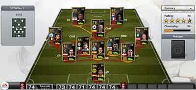 FIFA 13 Ultimate Team - Team of the Week 12 (TOTW 12)