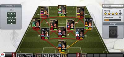 FIFA 13 Ultimate Team - Team of the Week 26 (TOTW 26)