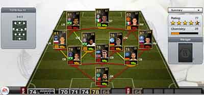 FIFA 13 Ultimate Team - Team of the Week 9 (TOTW 9)