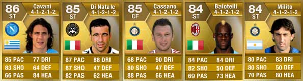 FIFA 13 Ultimate Team - Equipa da Serie A