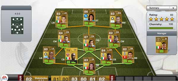 Equipa FIFA 13 Ultimate Team da Serie A - Orçamento 40k Coins