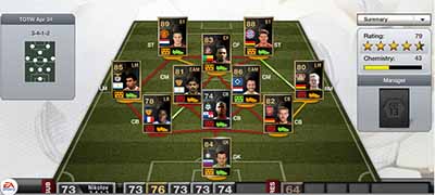 FIFA 13 Ultimate Team - Team of the Week 312(TOTW 32)