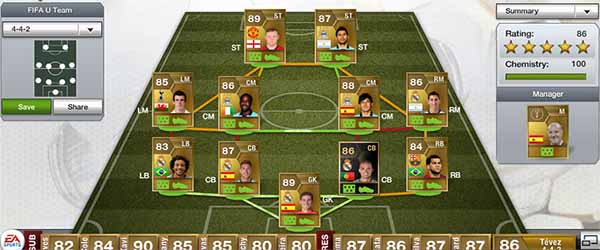 MY FUT 13 - FIFA U Team Squad