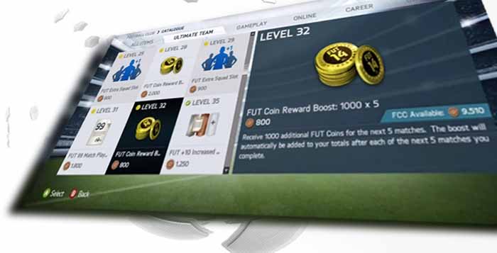 Guia Completo do Catálogo EASFC para FIFA 14 Ultimate Team