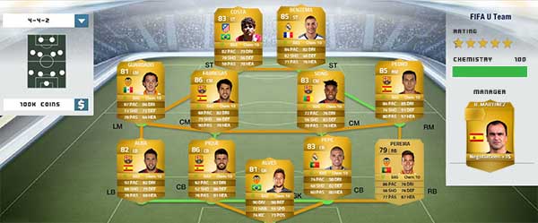 Guia da Liga BBVA para FIFA 14 Ultimate Team