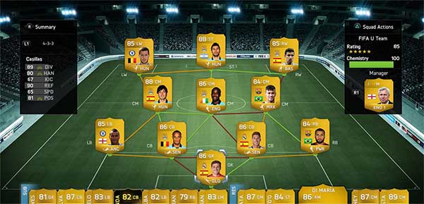 MY FUT 14 - Diário do Meu Clube em FIFA 14 Ultimate Team