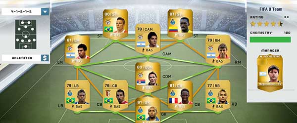 Guia da Liga Portuguesa para FIFA 14 Ultimate Team
