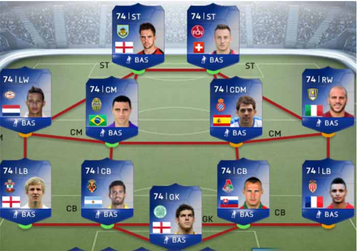 FIFA 14 Ultimate Team Community TOTS Prediction - Silver