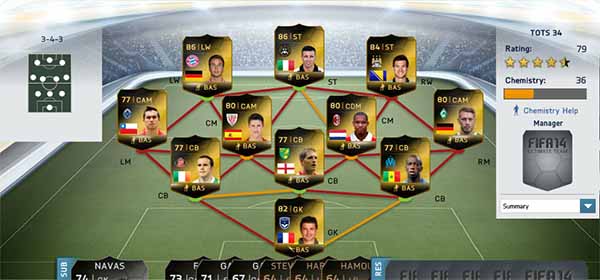 FIFA 14 Ultimate Team - TOTW 34