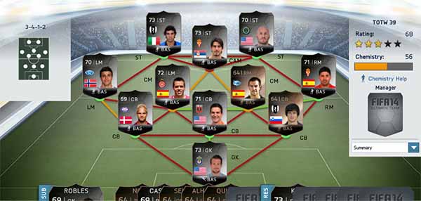 Equipa da Semana 39 - Todas as TOTW de FIFA 14 Ultimate Team