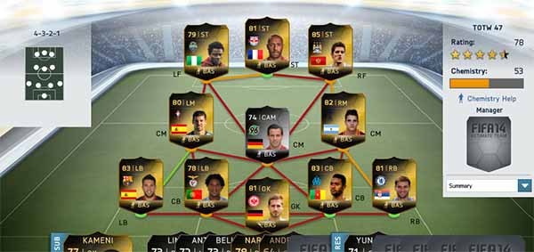 Equipa da Semana 47 - Todas as TOTW de FIFA 14 Ultimate Team