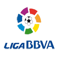 Liga BBVA para FIFA 16 Ultimate Team