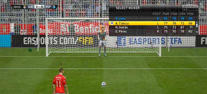 Fifa 15: veja dicas para dominar as cobranças de falta do game