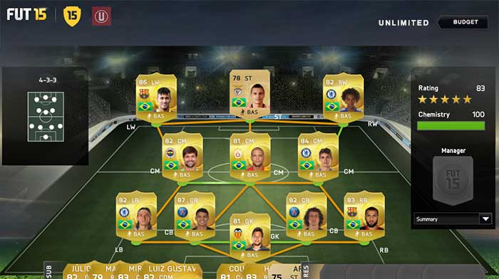 Guia de Jogadores do Brasil para FIFA 15 Ultimate Team