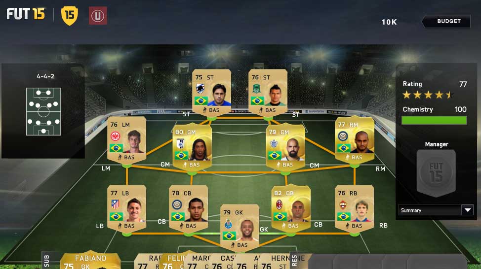 FIFA 15 doesn't have Brazilian domestic teams